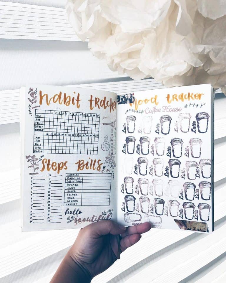 coffee bullet journal layout spread ideas