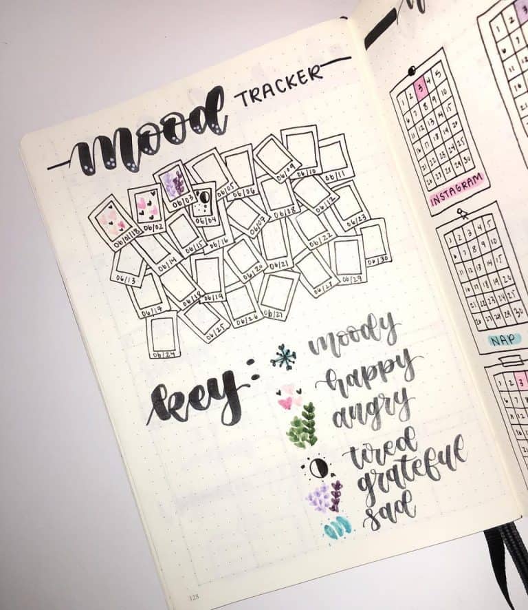 Utterly amazing Habit & Mood trackers