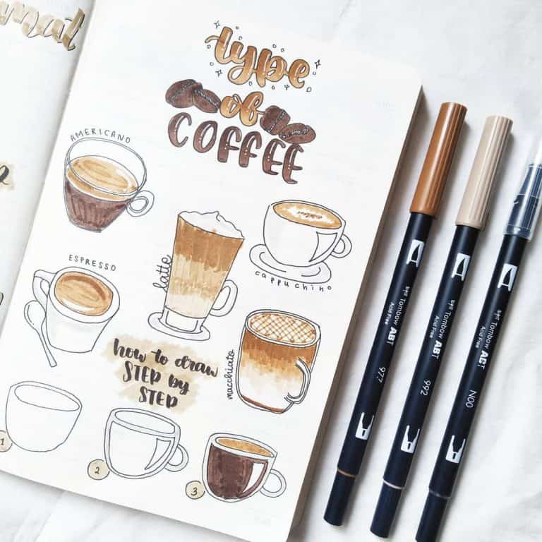 coffee bullet journal layout spread ideas