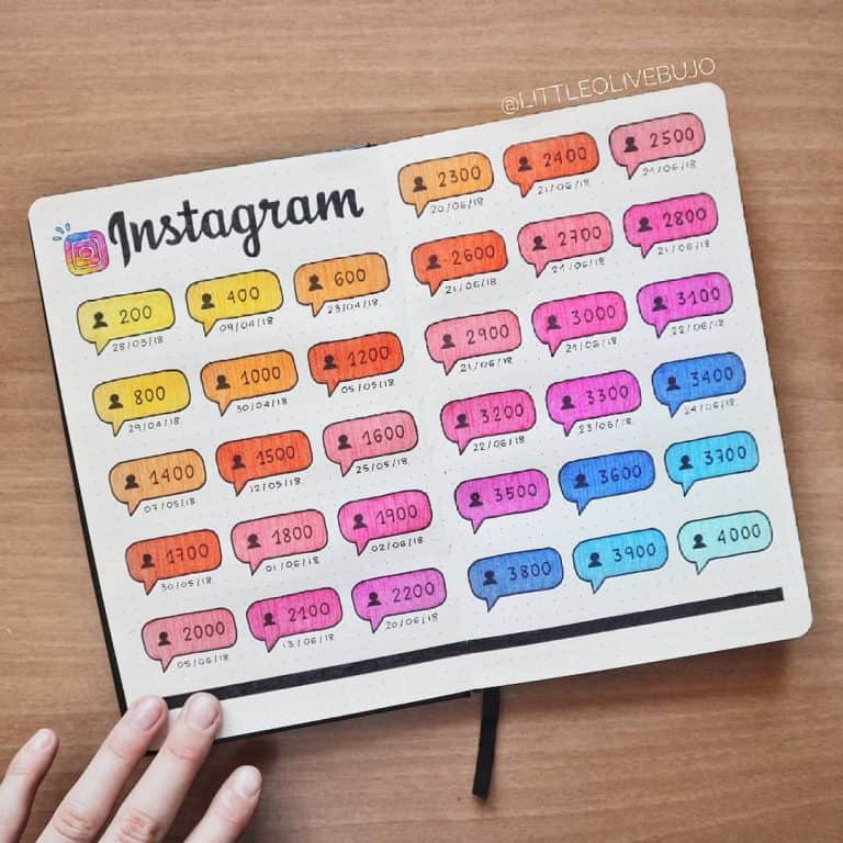 instagram tracker bullet journal spreads