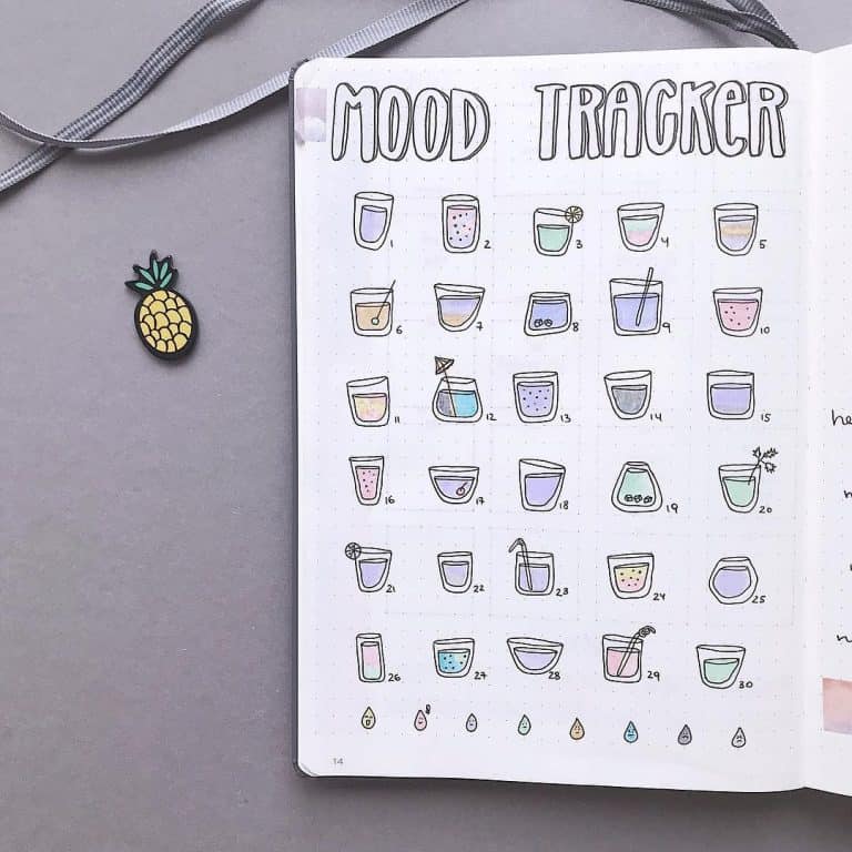 Utterly amazing Habit & Mood trackers