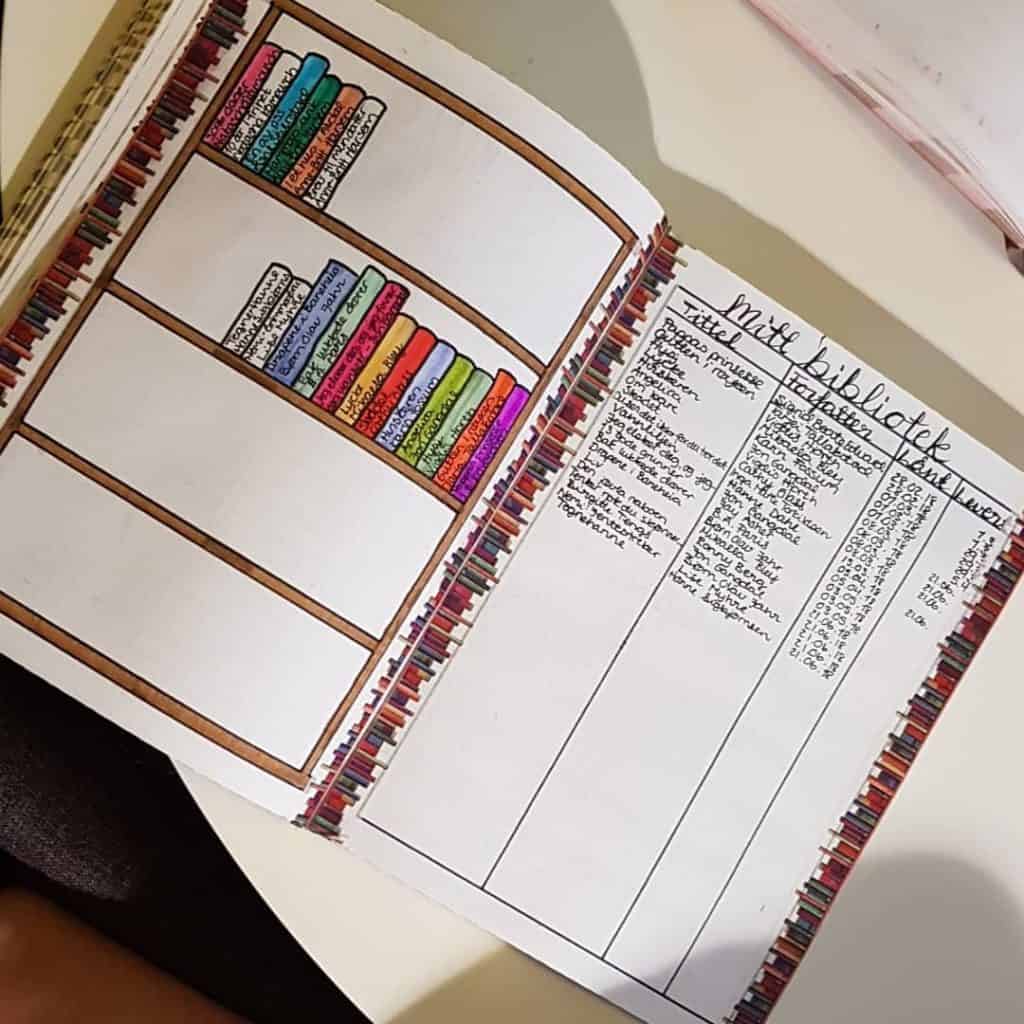 23 Creative Book and Reading trackers for your Bullet journal | My ...