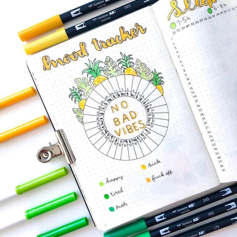 Utterly amazing Habit & Mood trackers