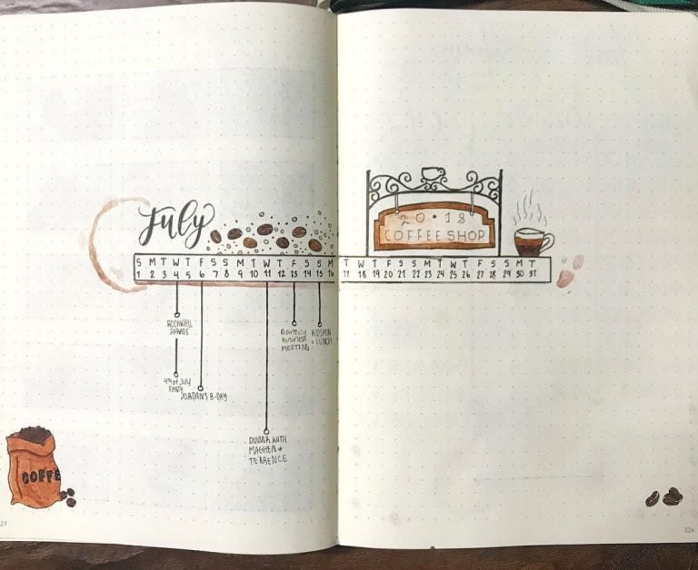 coffee bullet journal layout spread ideas