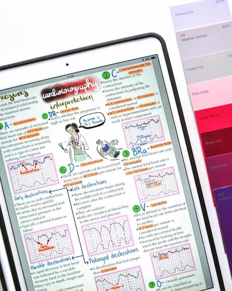 studyblr studygram study bullet journal