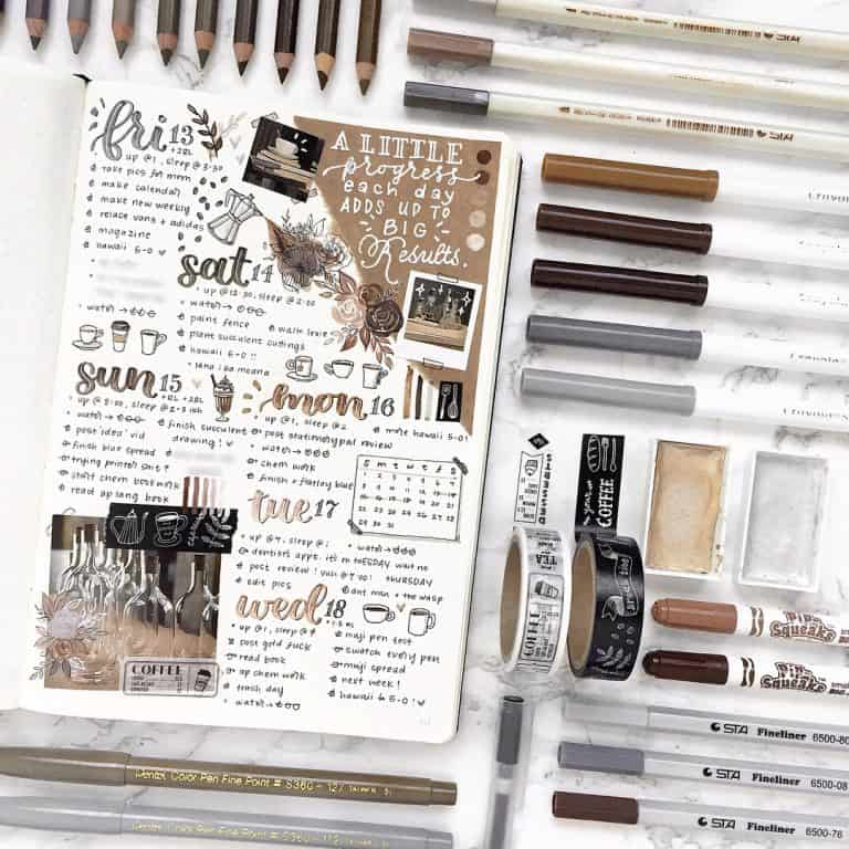 coffee bullet journal layout spread ideas