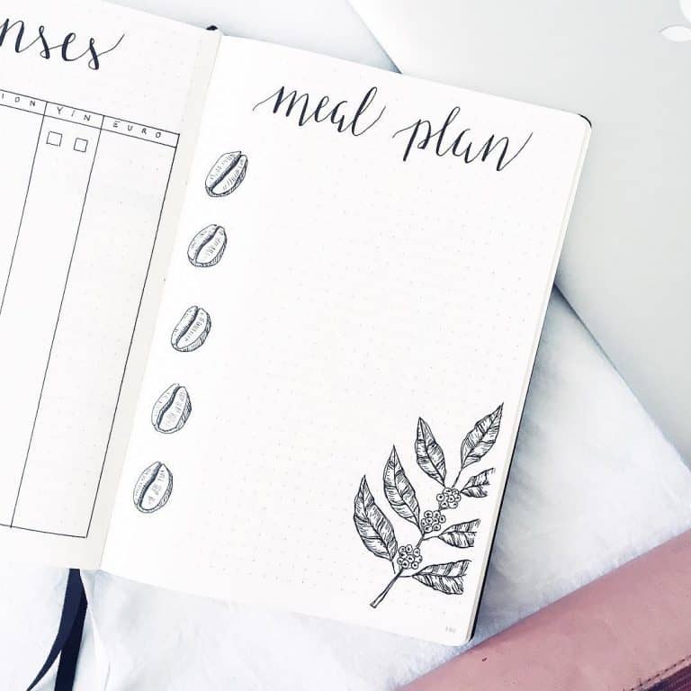 coffee bullet journal layout spread ideas