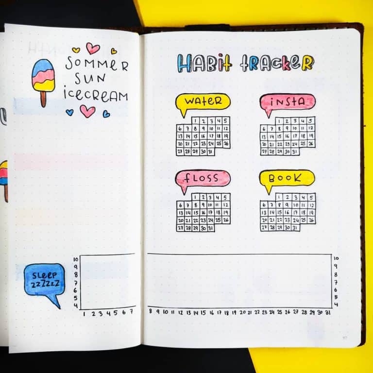 ice-cream bullet journal layout idea