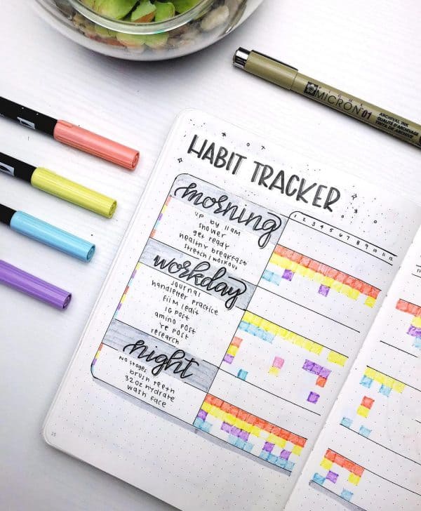 51 utterly amazing Habit and Mood trackers | My Inner Creative