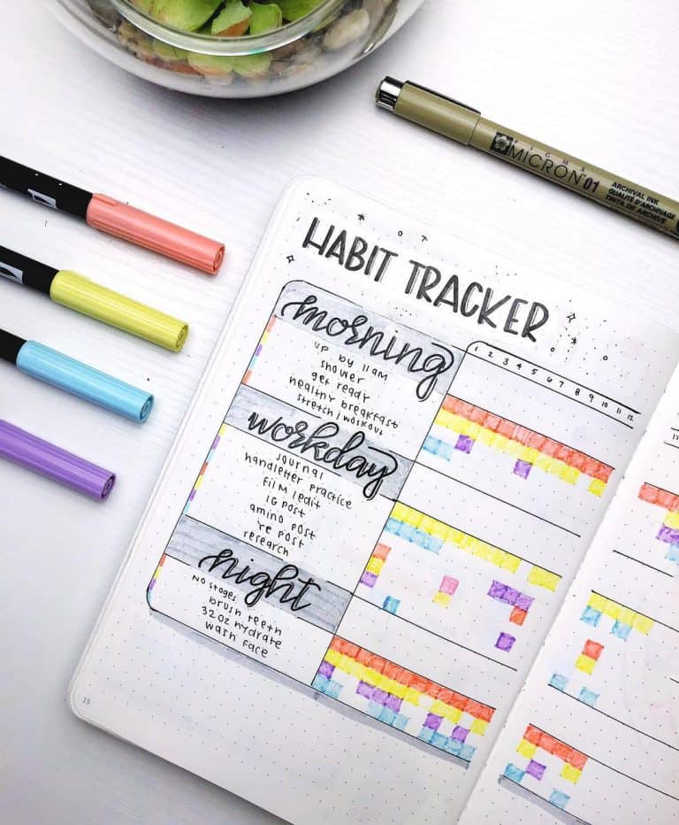 Utterly amazing Habit & Mood trackers