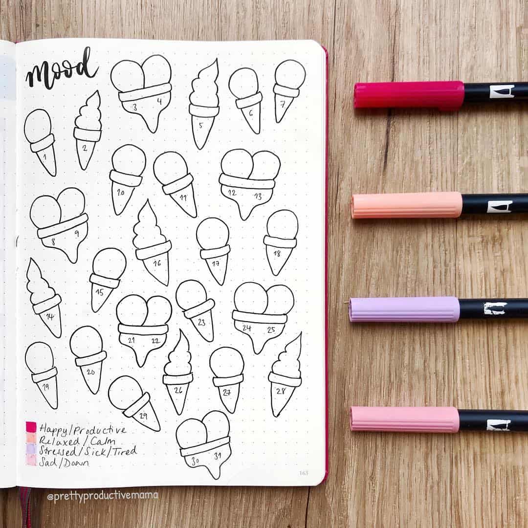 ice-cream bullet journal layout idea | My Inner Creative