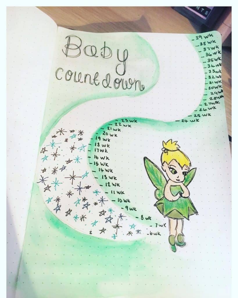 37 Imagination Inspiring Disney Bullet Journal Spreads | My Inner Creative