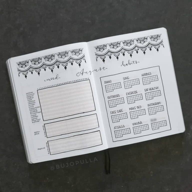 mandala bullet journal layouts