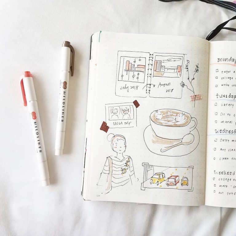coffee bullet journal layout spread ideas
