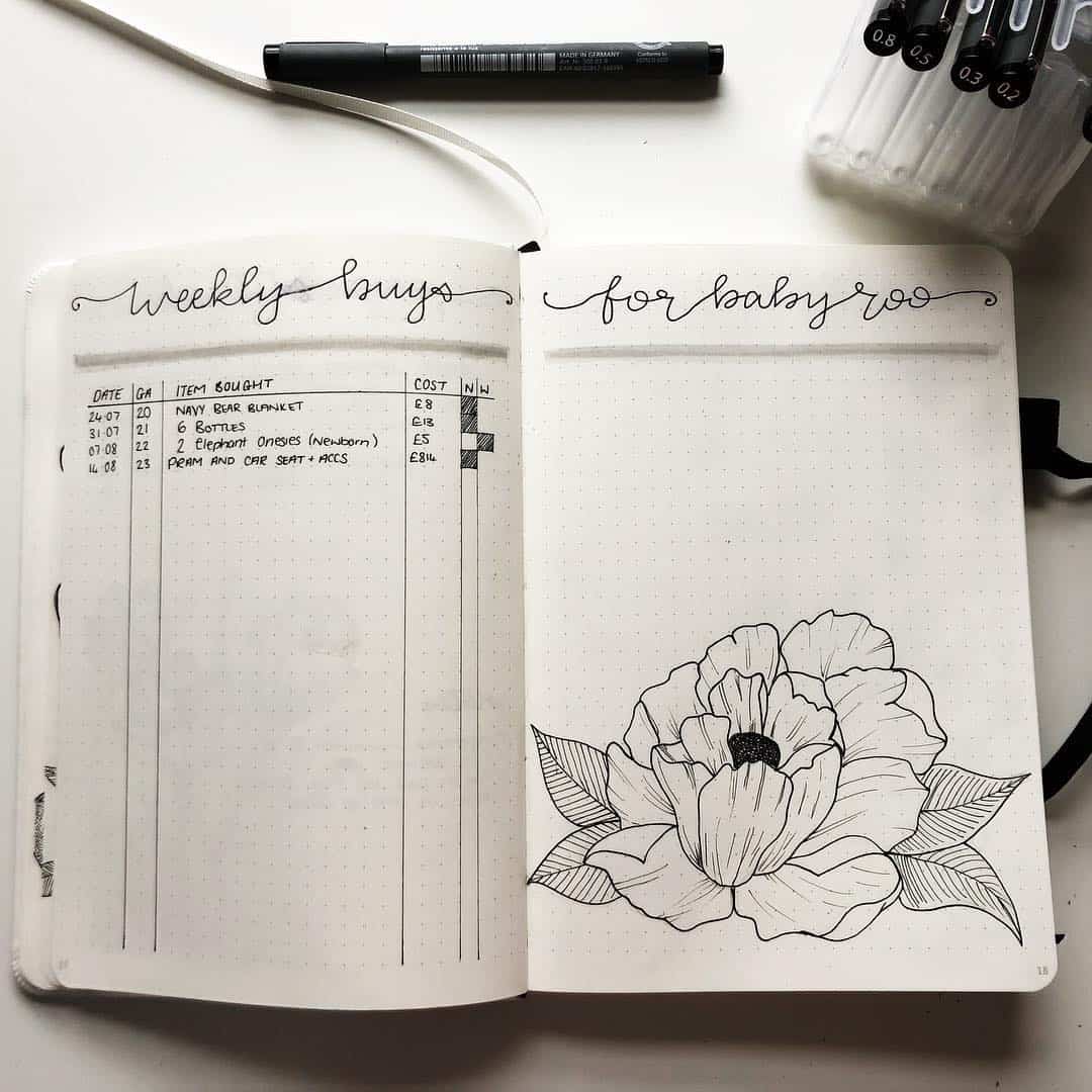 33-pregnancy-tracker-bullet-journal-layouts-to-capture-milestones