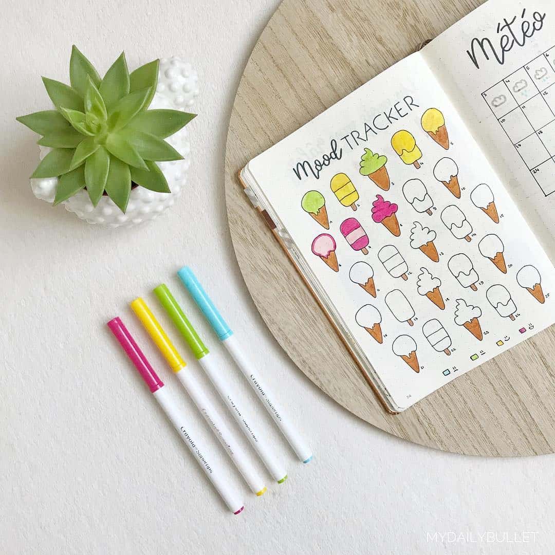 Ice-Cream Bullet Journal Layout Idea | My Inner Creative