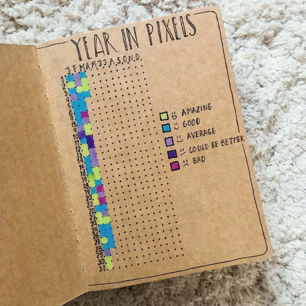 bullet journal mood tracker