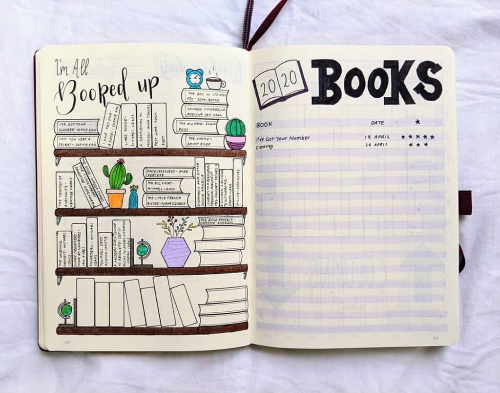 Creative Book And Reading Trackers For Your Bullet Journal