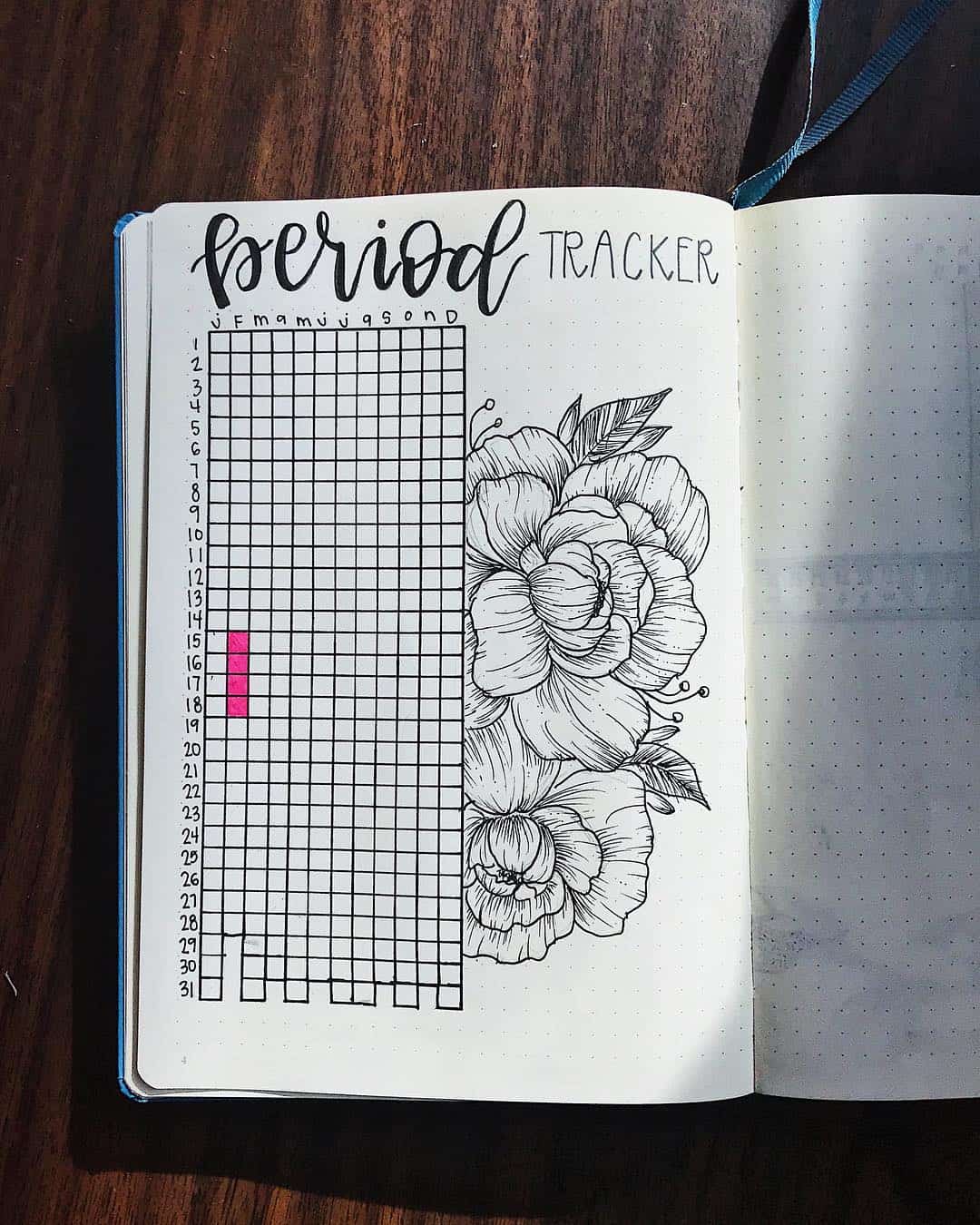 bullet-journal-period-tracker-layout-ideas-21-my-inner-creative