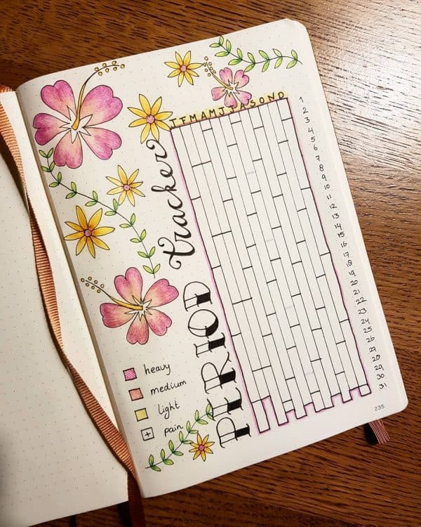 Period Tracker bullet journal layout