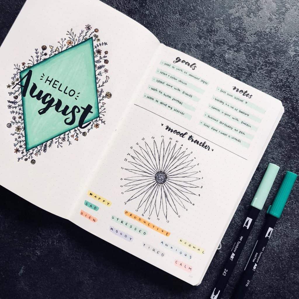 mint spreads and layouts - August