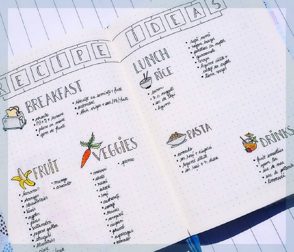 35+ Ideas for Recipes in your bullet journal | My Inner Creative