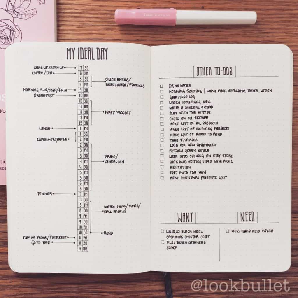 Routine spreads in your bullet journal