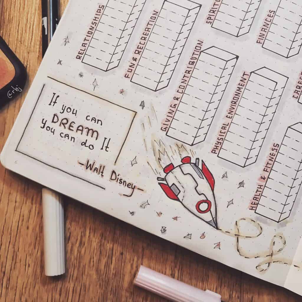 creative Level 10 life bullet journal layout