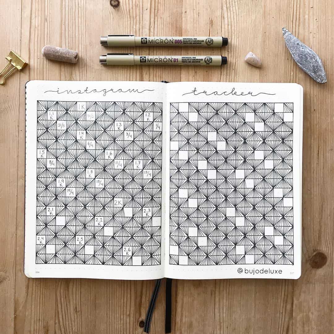 Patterned bullet journal themes | My Inner Creative