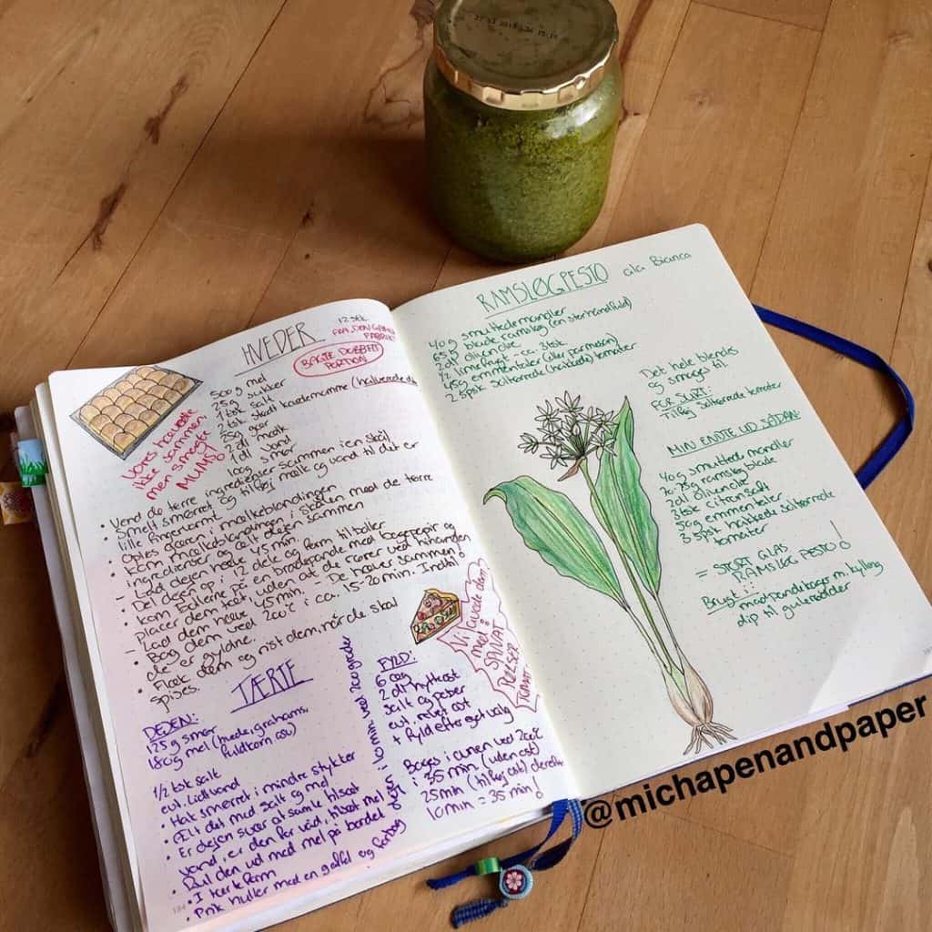 recipes in your bullet journal