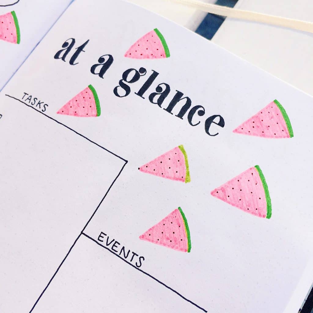 Watermelon bullet journal ideas