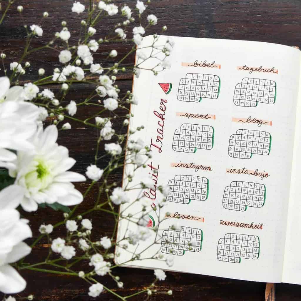 Bullet Journal Painting Tips and Ideas – MELLOW DAYS