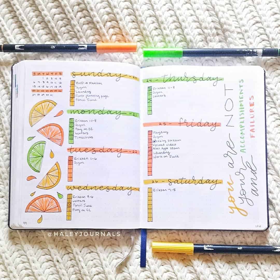 citrus-bullet-journal-theme-ideas-my-inner-creative