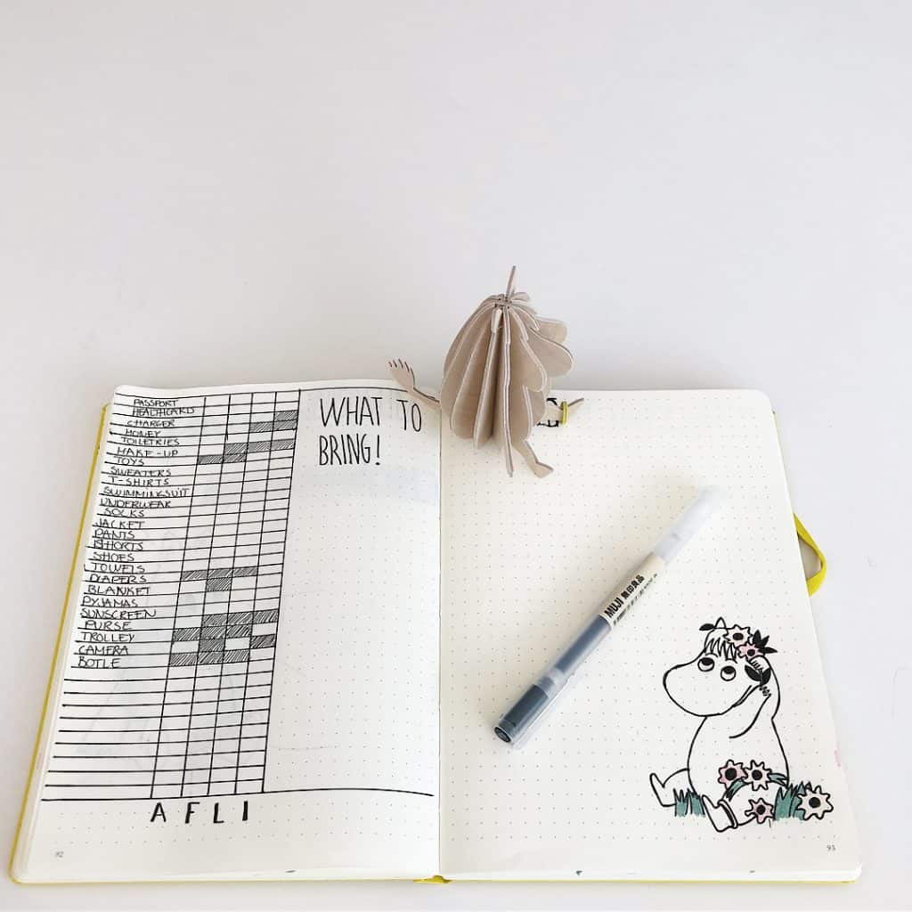 Moomin themed bullet journal spread