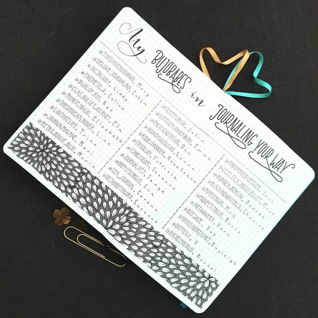 Patterned bullet journal themes