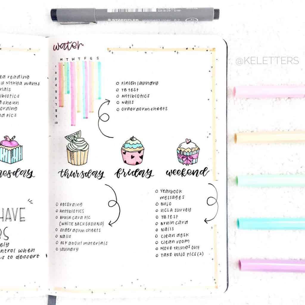 cupcake inspired bullet journal layout