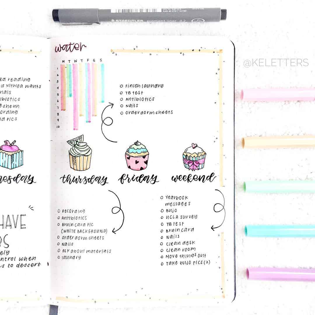 20+ Scrumptious Cupcake inspired bullet journal layout ideas