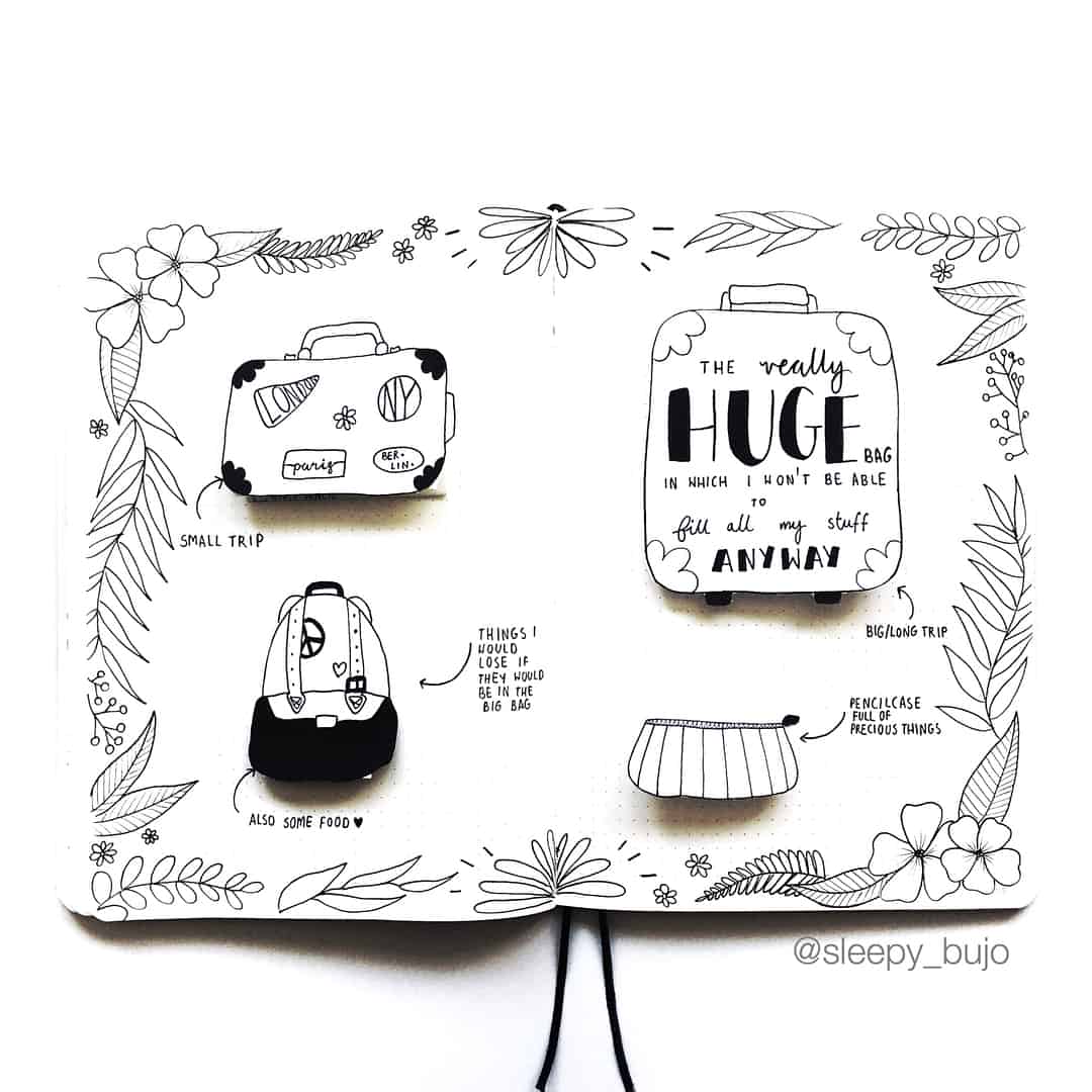 travel bullet journal layout | My Inner Creative