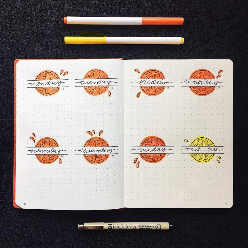 Citrus bullet journal theme ideas