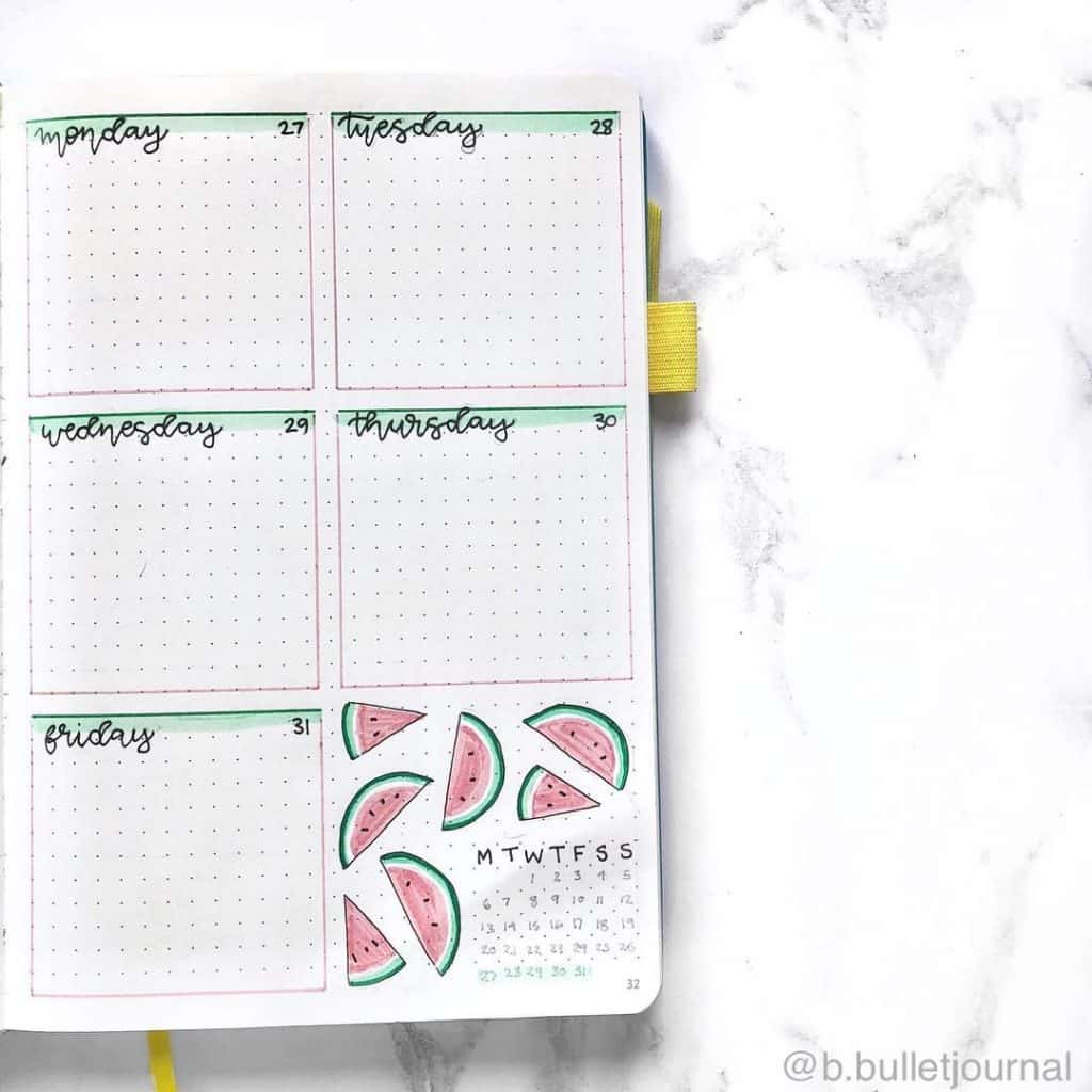 Watermelon bullet journal ideas