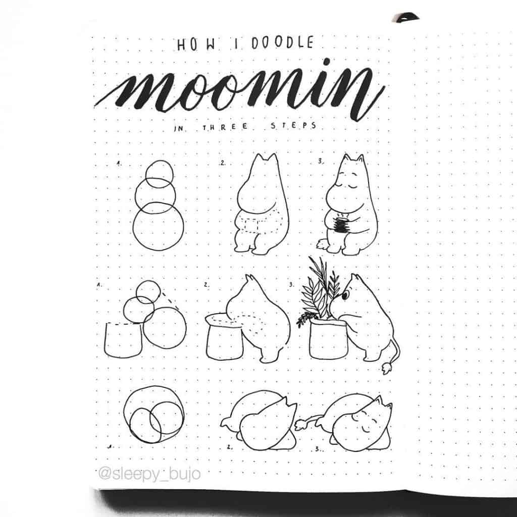 Moomin themed bullet journal spread
