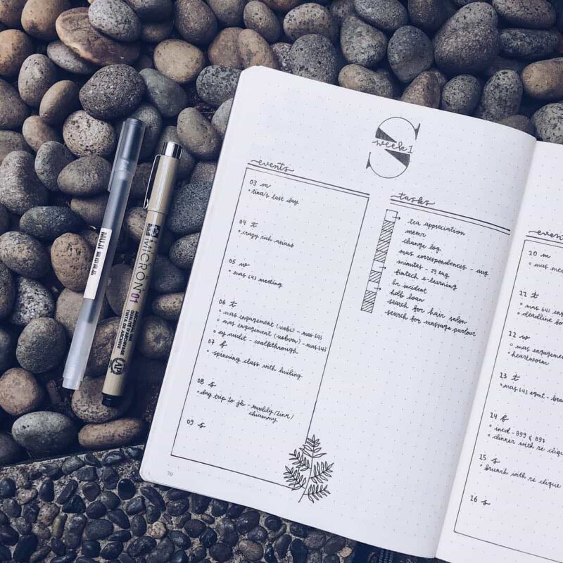 Simple easy and uncluttered spread the ideas for Bullet journaling ...