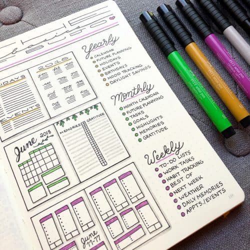 Spread Drafts and Layouts - Planning out your Bullet journal | My Inner ...