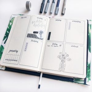 Bullet Journal Supplies - plananotherday
