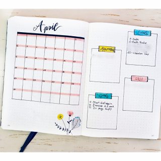 25 Adorable April Spreads for your Bullet Journal! | My Inner Creative