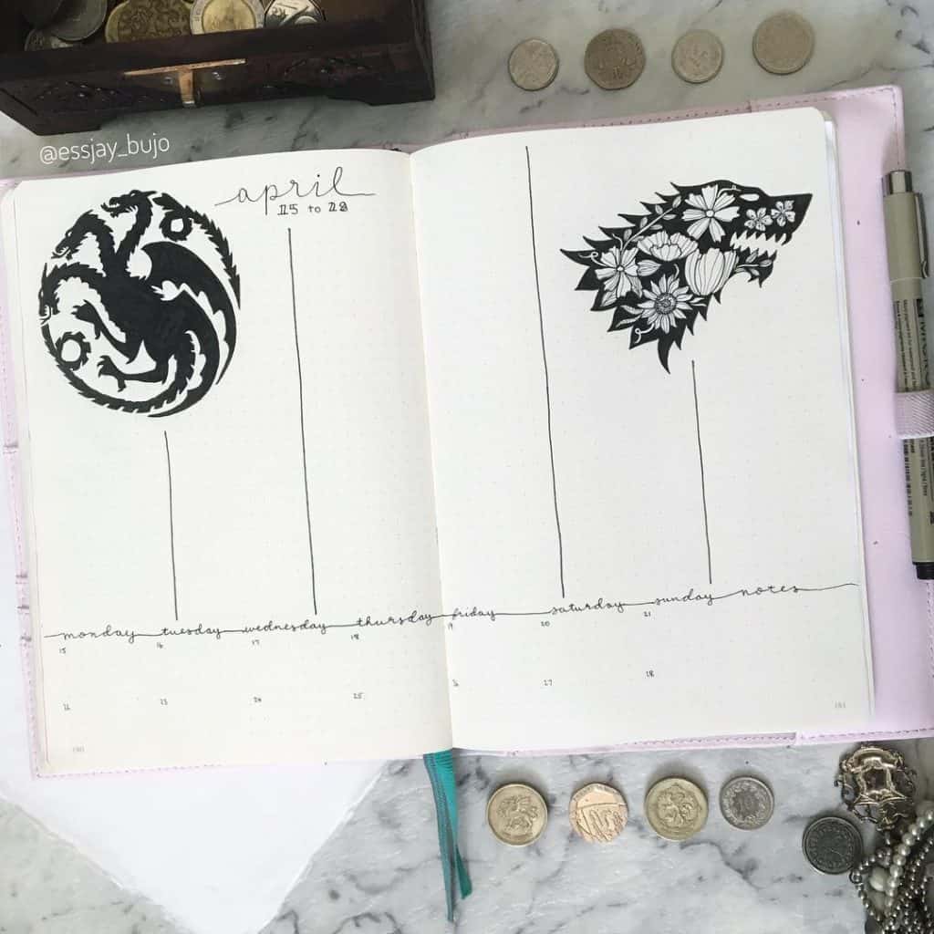 Game of thrones themed bullet journal