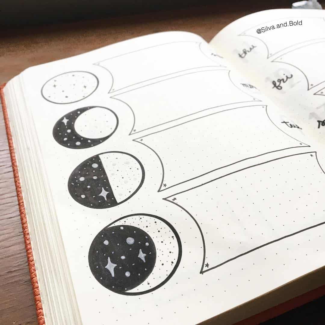 Moon phases