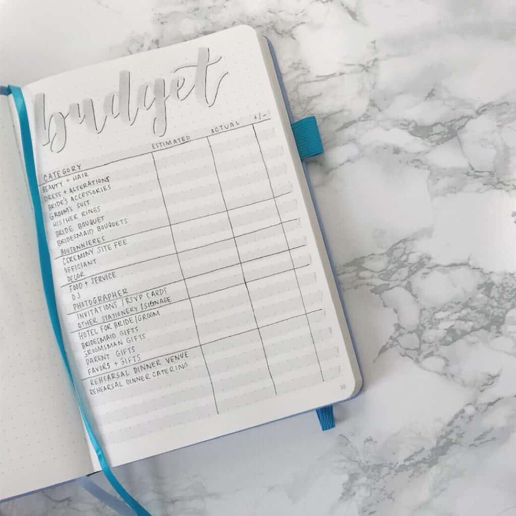 Wedding planning in your bullet journal + DON'T forget these 3 things ...
