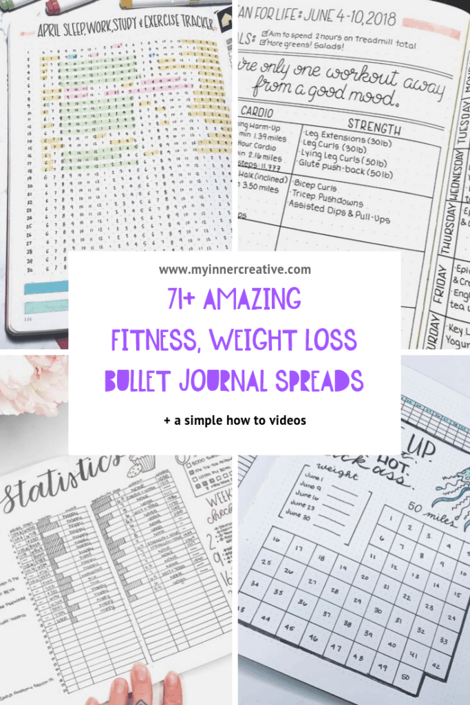 Using my Bullet journal for weight loss: Tracking, Planning and 71 ...