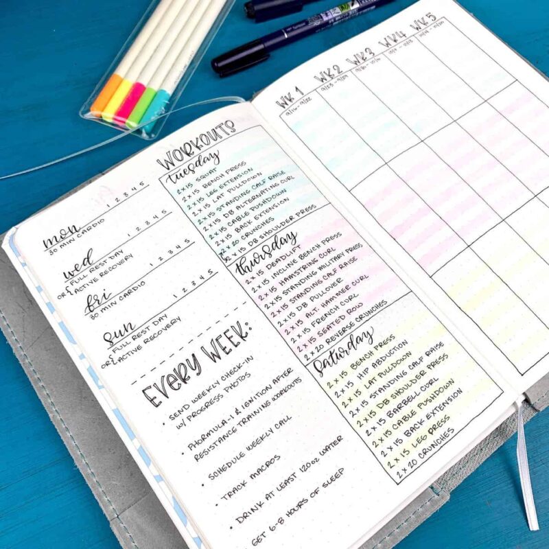 Using my Bullet journal for weight loss: Tracking, Planning and 71 ...